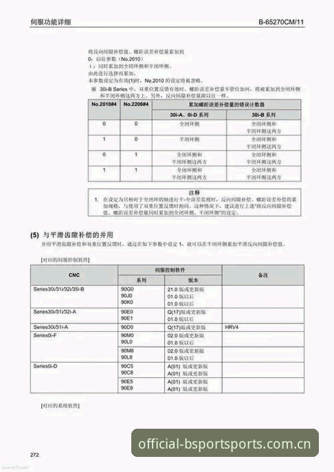 B体育正版平台最新评测：技术细节与用户反馈全面解析